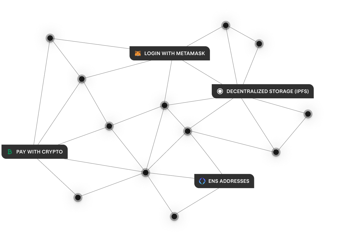 Drive IPFS